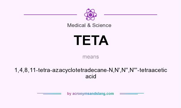 What does TETA mean? It stands for 1,4,8,11-tetra-azacyclotetradecane-N,N`,N``,N```-tetraacetic acid