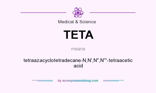 What does TETA mean? It stands for tetraazacyclotetradecane-N,N`,N,N```-tetraacetic acid
