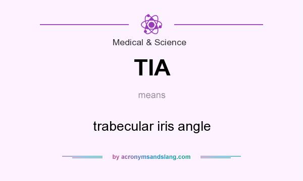 What does TIA mean? It stands for trabecular iris angle