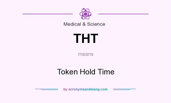 What does THT mean? It stands for Token Hold Time