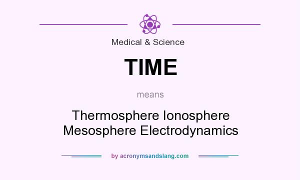 What does TIME mean? It stands for Thermosphere Ionosphere Mesosphere Electrodynamics