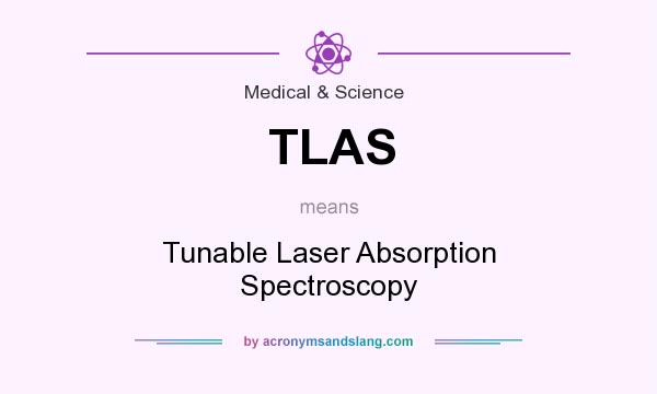 What does TLAS mean? It stands for Tunable Laser Absorption Spectroscopy