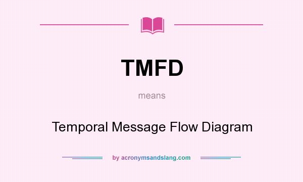 What does TMFD mean? It stands for Temporal Message Flow Diagram