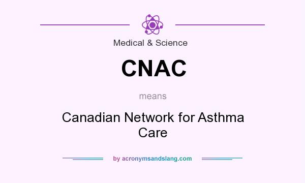 What does CNAC mean? It stands for Canadian Network for Asthma Care