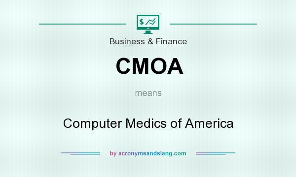 What does CMOA mean? It stands for Computer Medics of America
