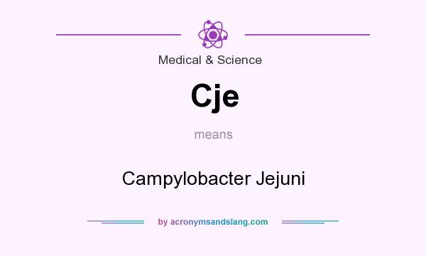 What does Cje mean? It stands for Campylobacter Jejuni
