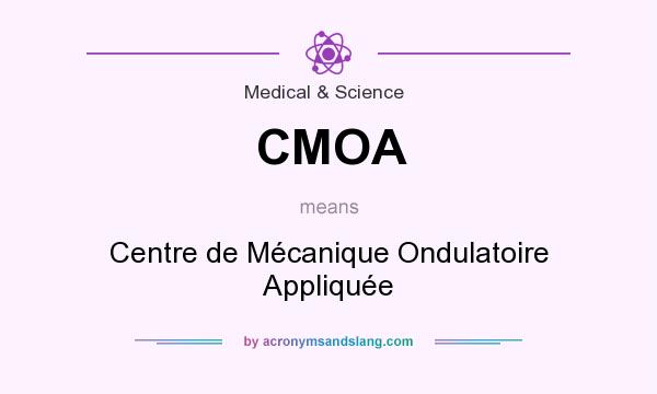 What does CMOA mean? It stands for Centre de Mécanique Ondulatoire Appliquée