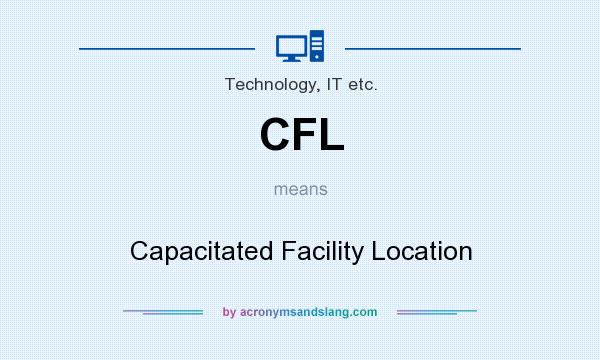 What does CFL mean? It stands for Capacitated Facility Location