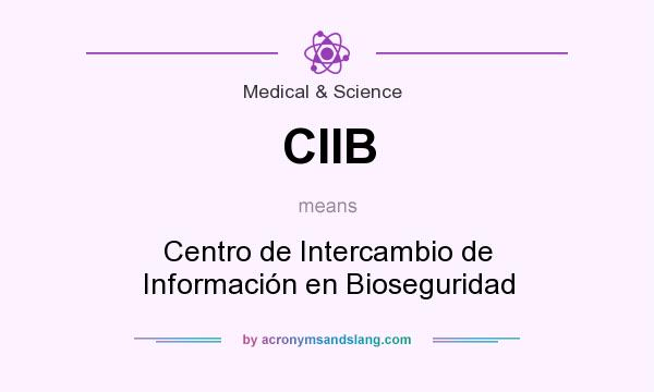 What does CIIB mean? It stands for Centro de Intercambio de Información en Bioseguridad
