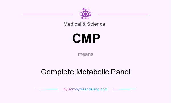 What does CMP mean? It stands for Complete Metabolic Panel