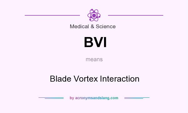 What does BVI mean? It stands for Blade Vortex Interaction