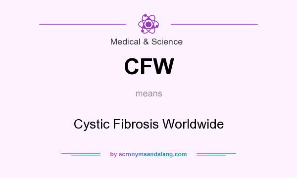 What does CFW mean? It stands for Cystic Fibrosis Worldwide