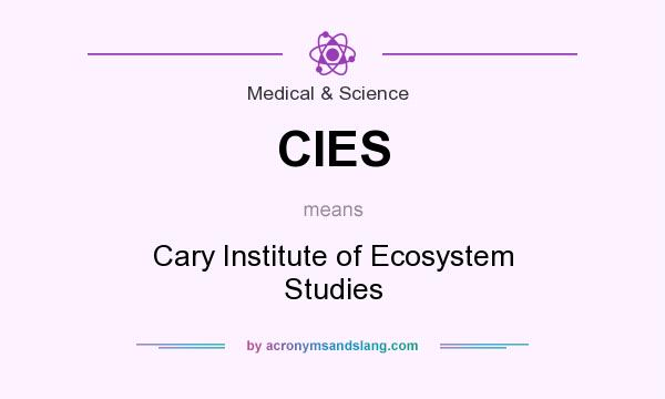 What does CIES mean? It stands for Cary Institute of Ecosystem Studies