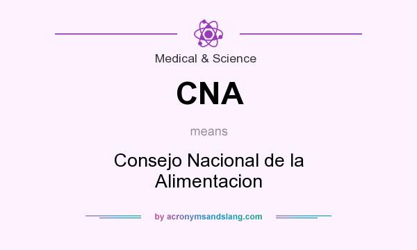 What does CNA mean? It stands for Consejo Nacional de la Alimentacion