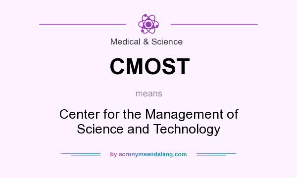 What does CMOST mean? It stands for Center for the Management of Science and Technology