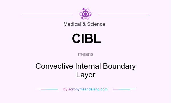 What does CIBL mean? It stands for Convective Internal Boundary Layer