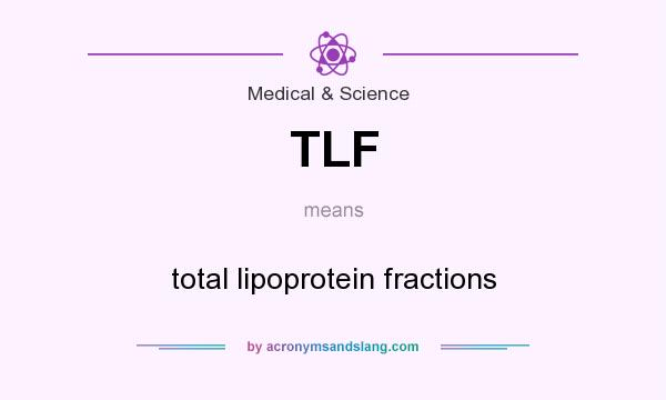 What does TLF mean? It stands for total lipoprotein fractions