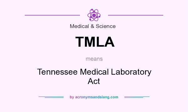 What does TMLA mean? It stands for Tennessee Medical Laboratory Act