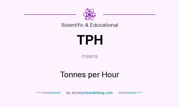 What does TPH mean? It stands for Tonnes per Hour