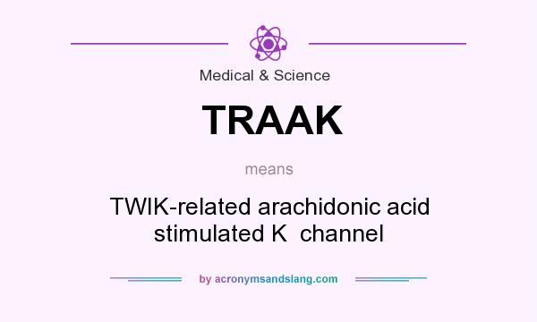 What does TRAAK mean? It stands for TWIK-related arachidonic acid stimulated K  channel