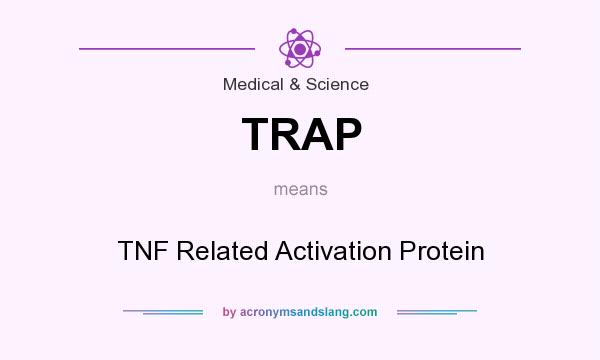 What does TRAP mean? It stands for TNF Related Activation Protein