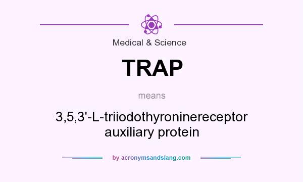 What does TRAP mean? It stands for 3,5,3`-L-triiodothyroninereceptor auxiliary protein