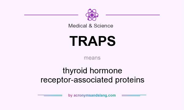 What does TRAPS mean? It stands for thyroid hormone receptor-associated proteins