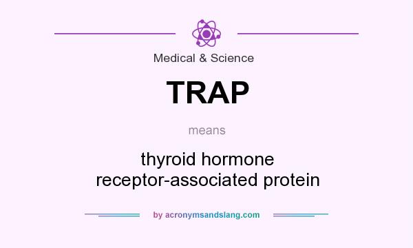 What does TRAP mean? It stands for thyroid hormone receptor-associated protein