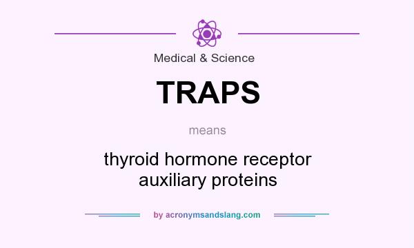 What does TRAPS mean? It stands for thyroid hormone receptor auxiliary proteins