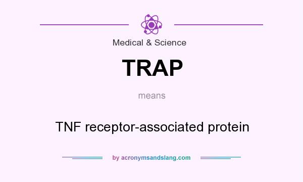 What does TRAP mean? It stands for TNF receptor-associated protein