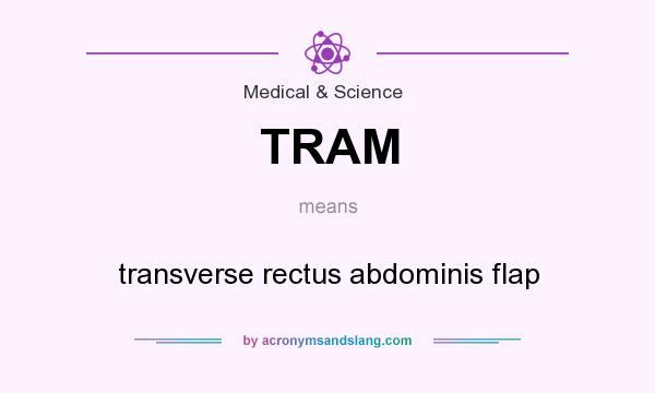 What does TRAM mean? It stands for transverse rectus abdominis flap