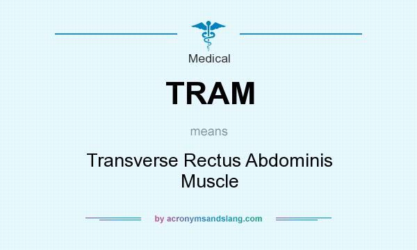 What does TRAM mean? It stands for Transverse Rectus Abdominis Muscle