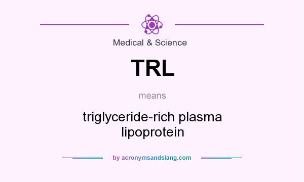 What does TRL mean? It stands for triglyceride-rich plasma lipoprotein
