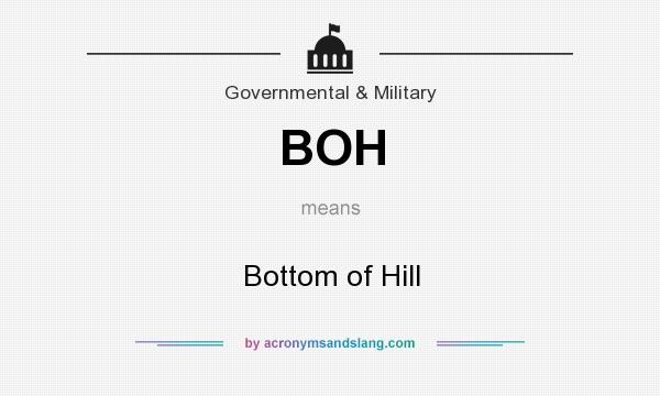 What does BOH mean? It stands for Bottom of Hill
