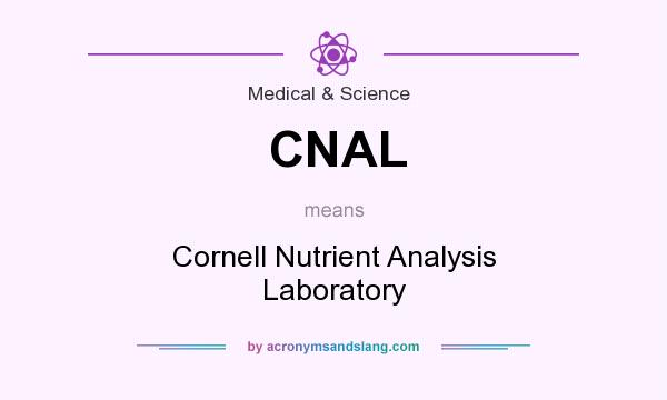 What does CNAL mean? It stands for Cornell Nutrient Analysis Laboratory
