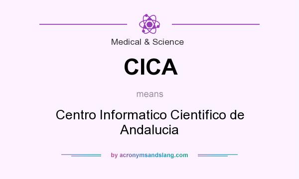 What does CICA mean? It stands for Centro Informatico Cientifico de Andalucia