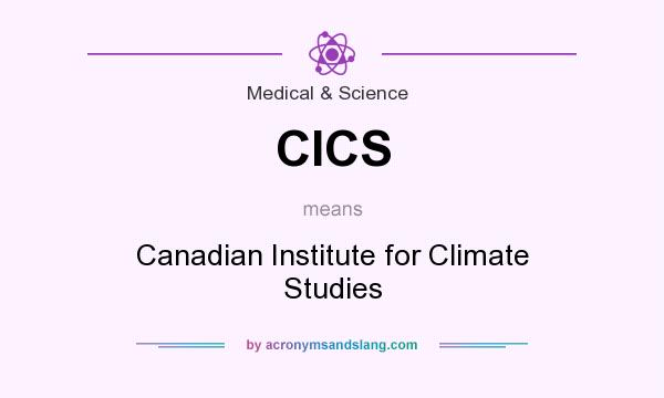 What does CICS mean? It stands for Canadian Institute for Climate Studies