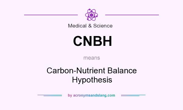 What does CNBH mean? It stands for Carbon-Nutrient Balance Hypothesis