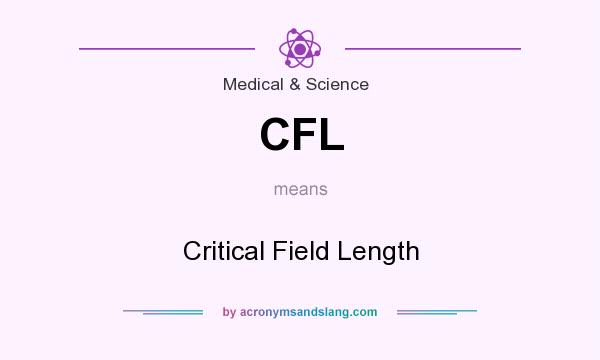 What does CFL mean? It stands for Critical Field Length