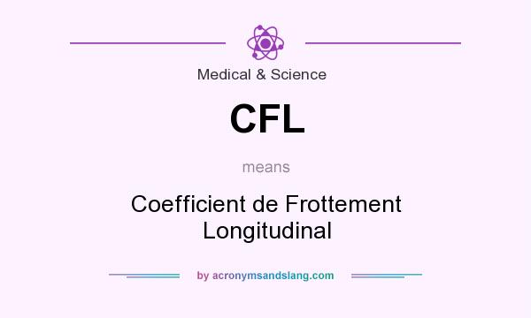 What does CFL mean? It stands for Coefficient de Frottement Longitudinal