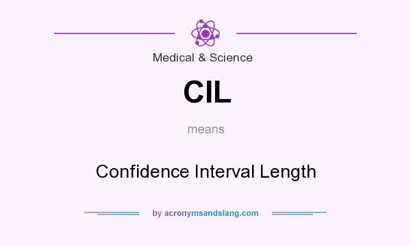 What does CIL mean? It stands for Confidence Interval Length