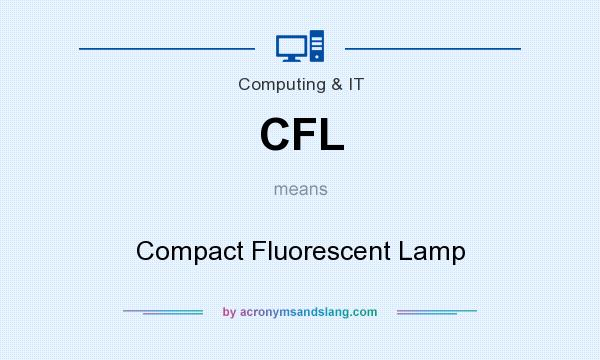 What does CFL mean? It stands for Compact Fluorescent Lamp