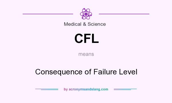 What does CFL mean? It stands for Consequence of Failure Level