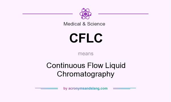 What does CFLC mean? It stands for Continuous Flow Liquid Chromatography