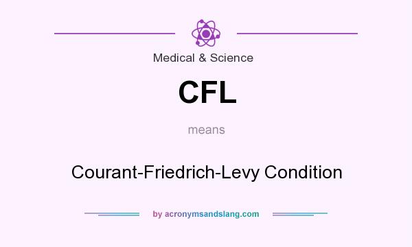 What does CFL mean? It stands for Courant-Friedrich-Levy Condition