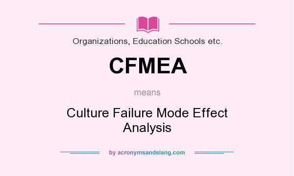 What does CFMEA mean? It stands for Culture Failure Mode Effect Analysis