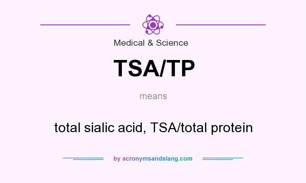 What does TSA/TP mean? It stands for total sialic acid, TSA/total protein