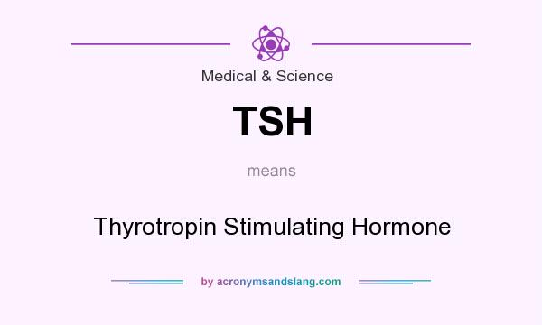 What does TSH mean? It stands for Thyrotropin Stimulating Hormone