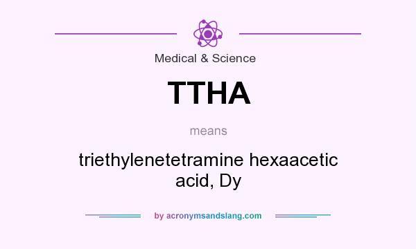 What does TTHA mean? It stands for triethylenetetramine hexaacetic acid, Dy