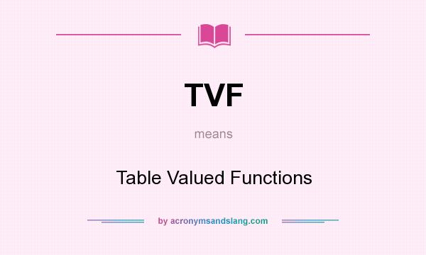 What does TVF mean? It stands for Table Valued Functions